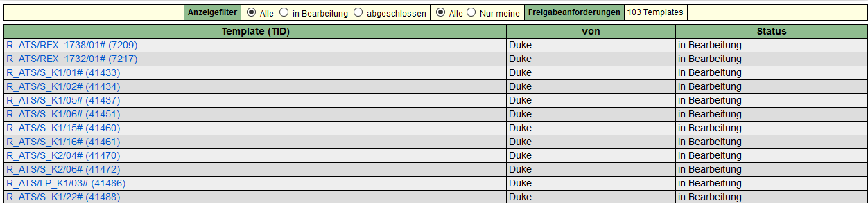 Zug-QS Auslastung