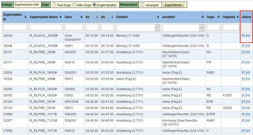 (Bahnhofs-)Fahrplan Ansicht Zugtemplates, Hervorgehoben der Berech Aktion